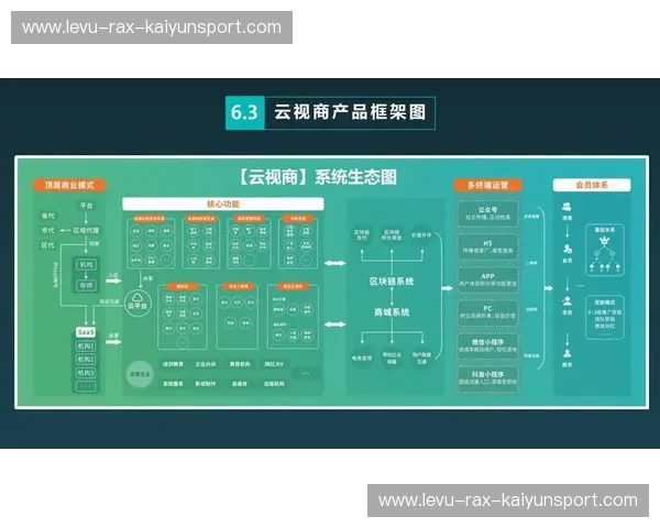 开云体育视频加载慢：从困扰到提速的全方位解读